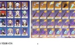 原神吃瓜图片,角色幕后故事大曝光！