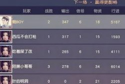 吃鸡直播吃瓜哥是谁