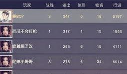 吃鸡直播吃瓜哥是谁