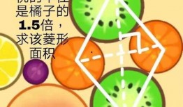 休息在家没事吃瓜,畅享瓜界盛宴