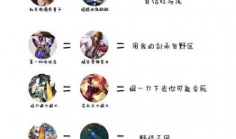 哔哔哔吃瓜