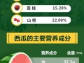 吃瓜娱乐指南,吃瓜指南，轻松解锁明星幕后故事