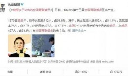 职场吃瓜视频