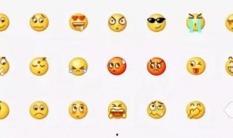 emoji表情吃瓜,跟随emoji表情探寻美食世界